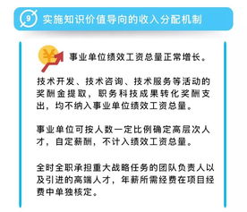 科改25條加速落地，突破成果轉(zhuǎn)化天花板，激發(fā)科研人員技術(shù)轉(zhuǎn)讓積極性